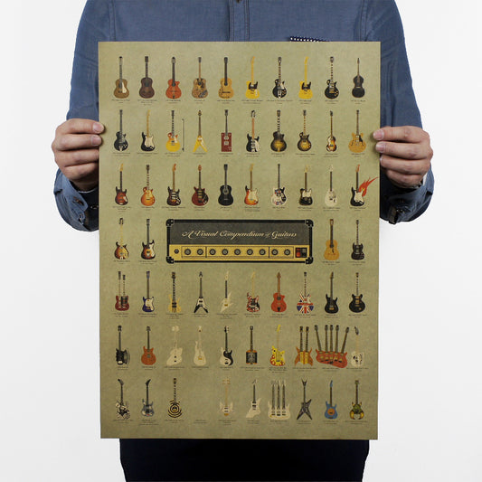 A Brief History Of Guitar Nostalgia Old Poster Advertising Poster Decorative Painting 51x35.5cm