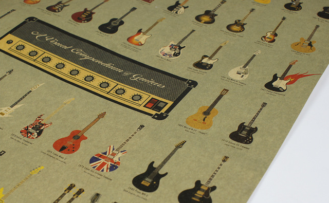 A Brief History Of Guitar Nostalgia Old Poster Advertising Poster Decorative Painting 51x35.5cm