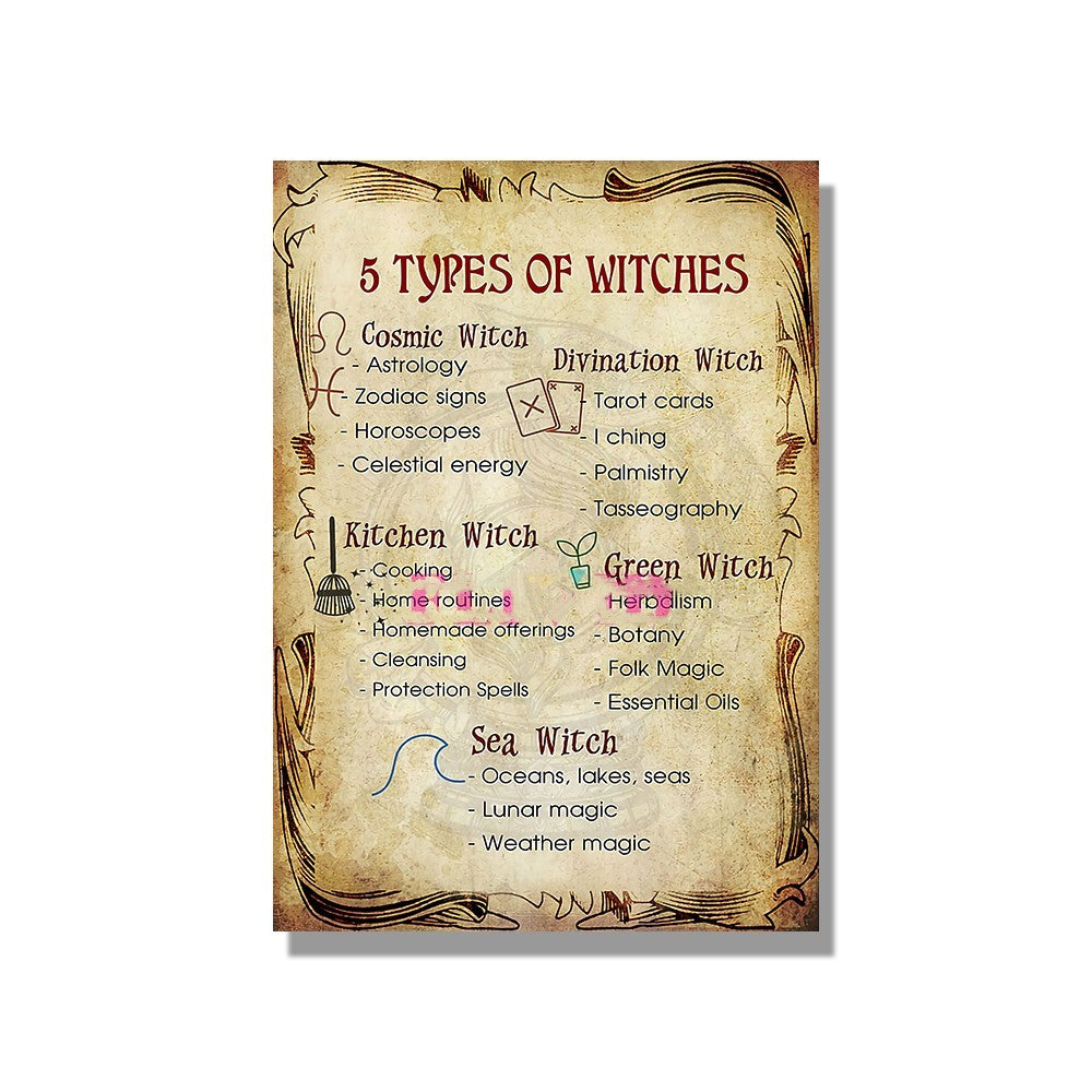 Itchcraft Witchery Funny Witch Magic Brujeria Nordic Poster