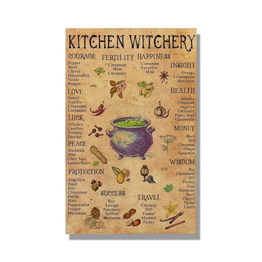 Itchcraft Witchery Funny Witch Magic Brujeria Nordic Poster